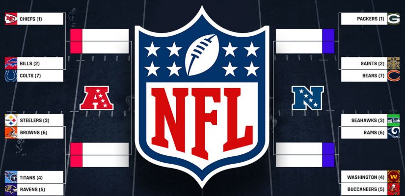 NFL Playoff Brackets